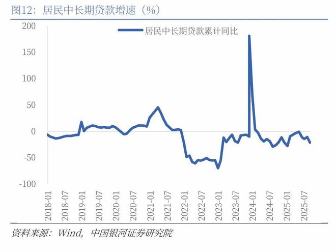 _存款搬家对银行的影响_存款搬家会产生什么影响