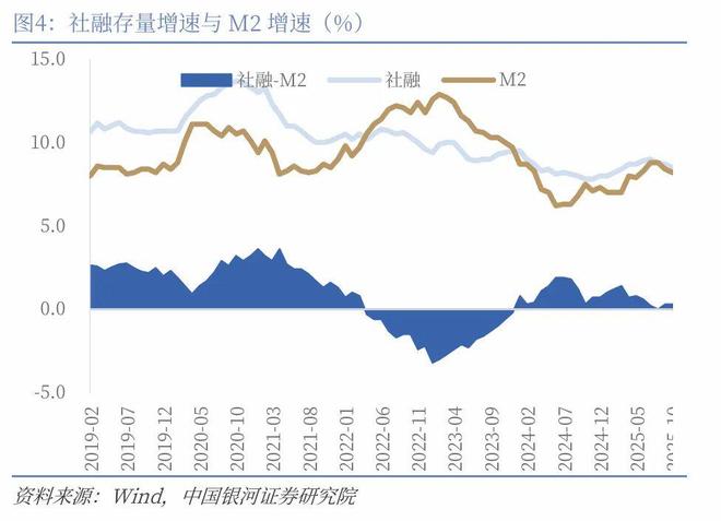 存款搬家会产生什么影响_存款搬家对银行的影响_