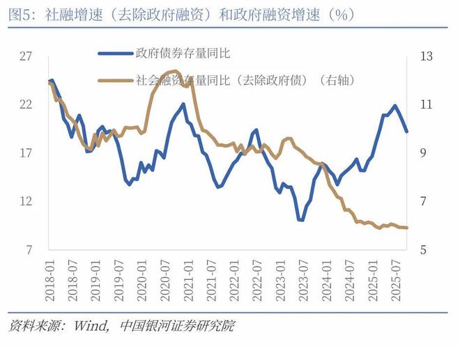 存款搬家会产生什么影响__存款搬家对银行的影响