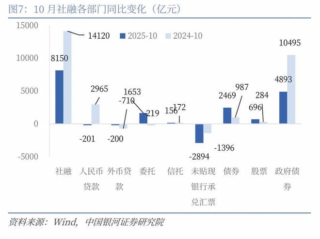 存款搬家对银行的影响_存款搬家会产生什么影响_