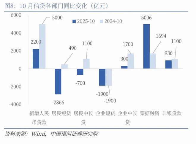 _存款搬家对银行的影响_存款搬家会产生什么影响