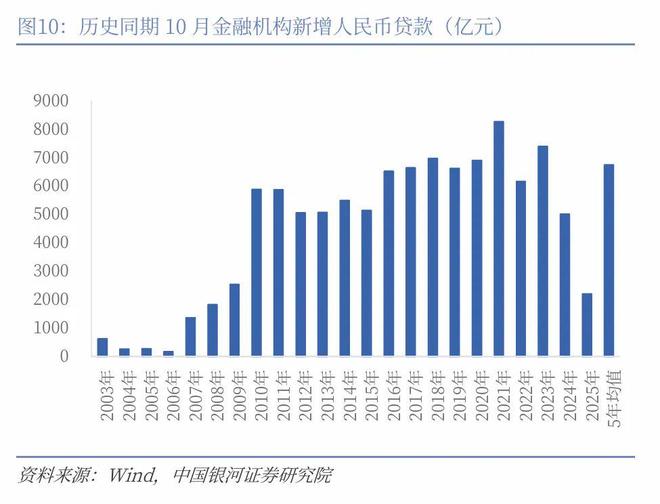 存款搬家对银行的影响__存款搬家会产生什么影响