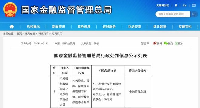 _广发银行案例_处罚对广发证券的影响