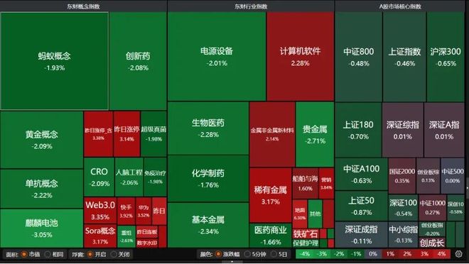 _军工a股_军工计算机股票