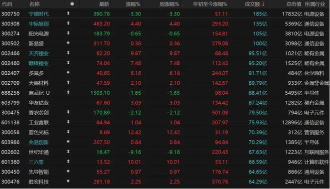 军工计算机股票__军工a股