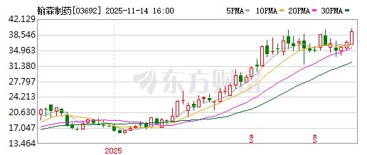 翰森制药，如何跨越“三重门”？__翰森制药，如何跨越“三重门”？