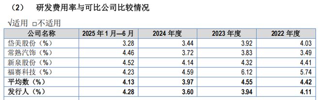 中通快递新南山科技北__能源科技发展