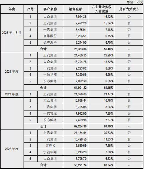 _能源科技发展_中通快递新南山科技北