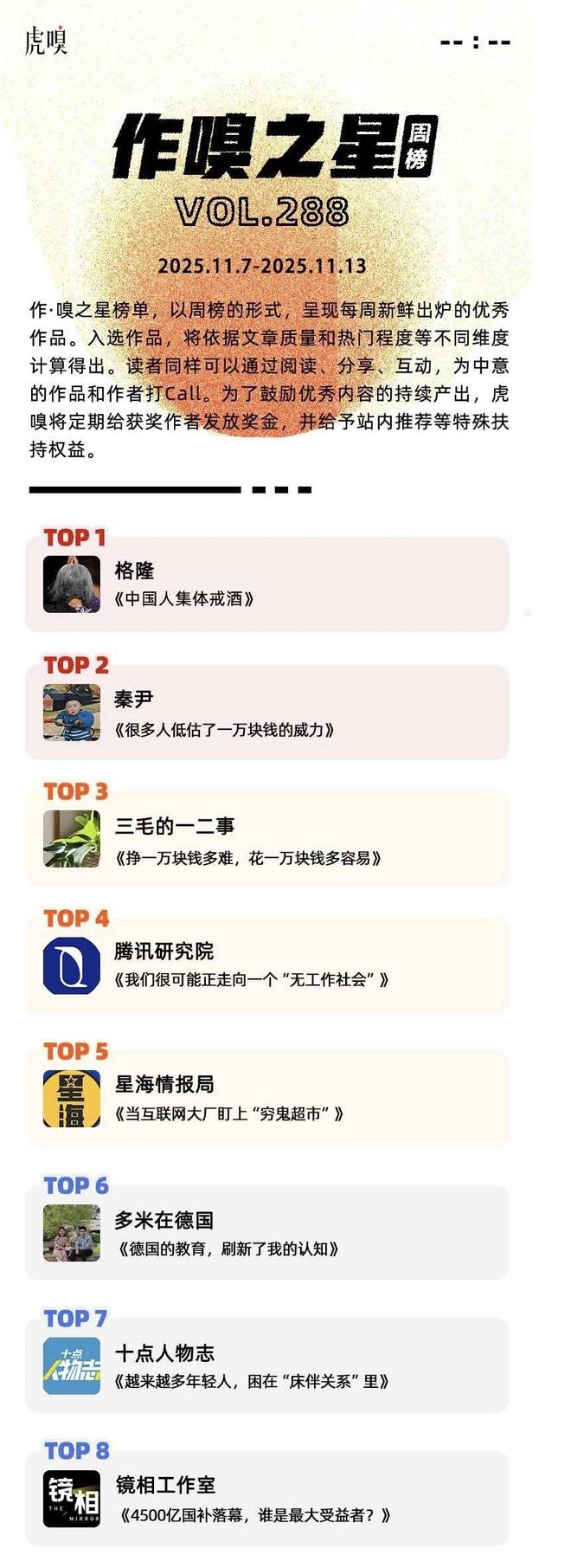 虎嗅【作·嗅之星】周榜第288期__虎嗅【作·嗅之星】周榜第288期