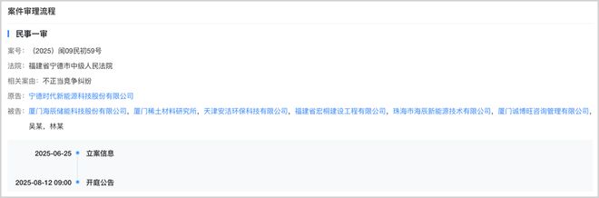 _官司缠身 储能黑马三闯资本市场麻烦依旧_官司缠身 储能黑马三闯资本市场麻烦依旧