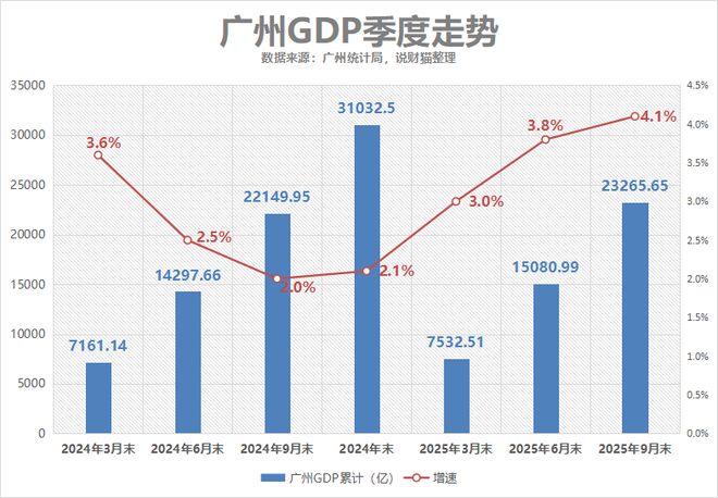 _旧金山科技发达吗_旧金山科技公司