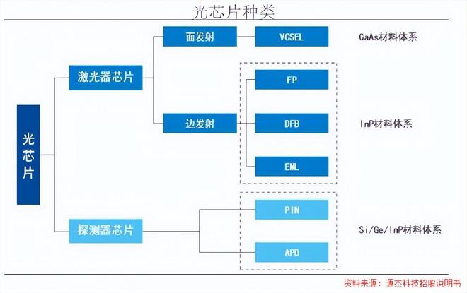 _垄断科技巨头_垄断性科技上市公司