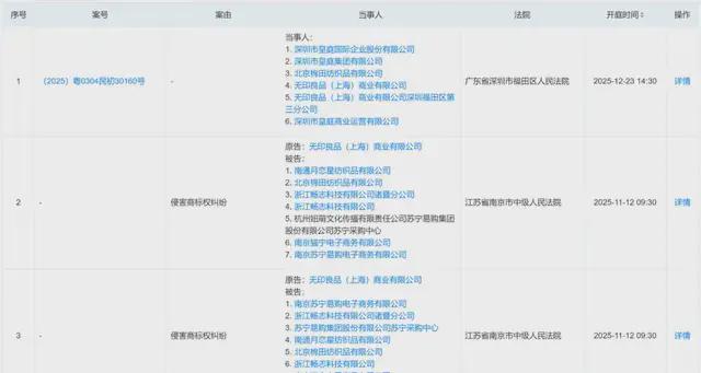 谁坑谁？打了24年官司，这个日本企业还是不服输