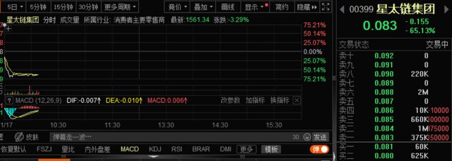 _突然,闪崩超70%!大利空,暴击!_突然,闪崩超70%!大利空,暴击!