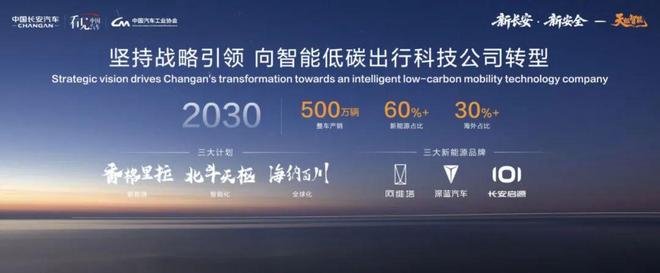 长安汽车突破1000万辆_长安汽车国产化率_