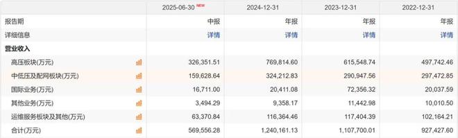 不管你做出什么决定__许继新能源电气有限公司