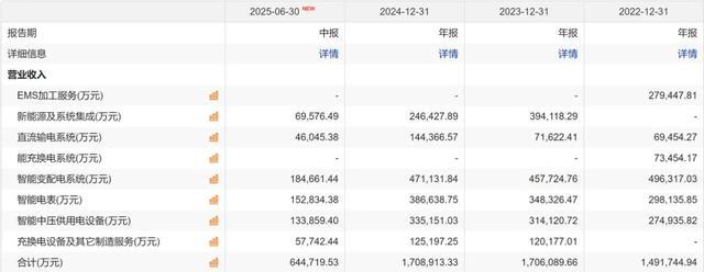许继新能源电气有限公司_不管你做出什么决定_