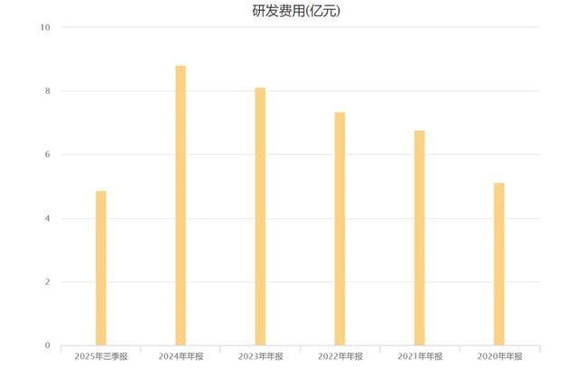 不管你做出什么决定__许继新能源电气有限公司