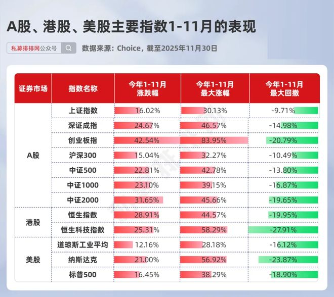 【深度】量化私募十年进化史__量化私募巨头