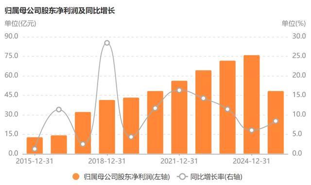 国电南瑞爆发性__2019爆发增长行业