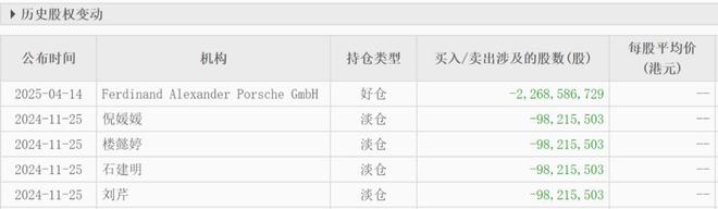 工信部新能源车_工信部新能源车目录_