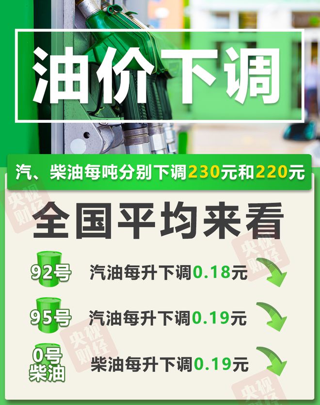 今晚油价下调，加满一箱油将少花9元
