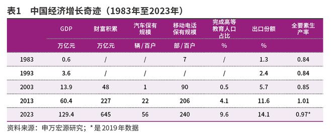 _养老金投入股市_养老金救股市