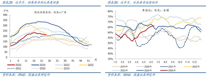 _重金属含量等+++指标_容积率等指标对城市规划的影响