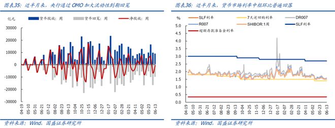 重金属含量等+++指标_容积率等指标对城市规划的影响_
