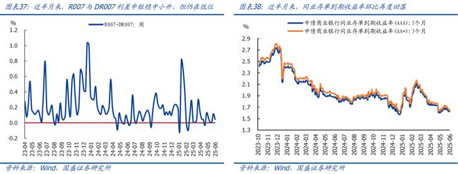 重金属含量等+++指标_容积率等指标对城市规划的影响_