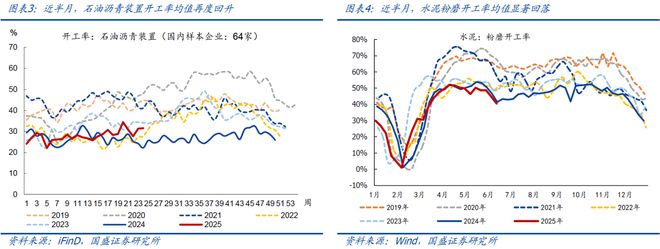 容积率等指标对城市规划的影响__重金属含量等+++指标