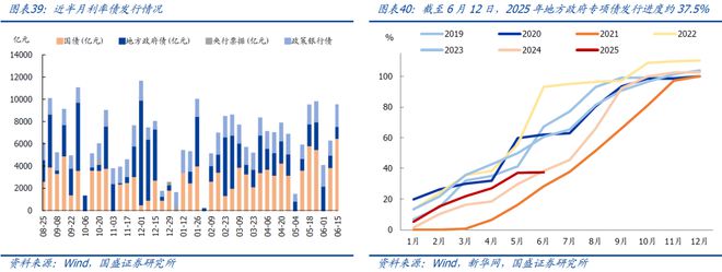 重金属含量等+++指标_容积率等指标对城市规划的影响_