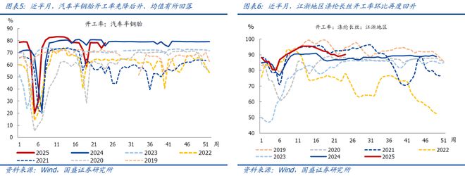 重金属含量等+++指标_容积率等指标对城市规划的影响_