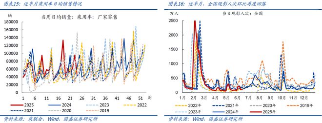 容积率等指标对城市规划的影响__重金属含量等+++指标