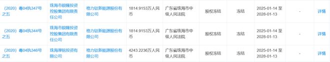 18亿股权被冻结！格力钛：原实控人盗用公章违规担保所致_18亿股权被冻结！格力钛：原实控人盗用公章违规担保所致_