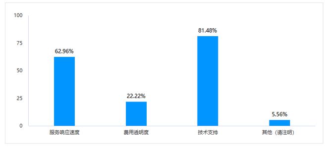 _头部私募是什么_头部私募公司有哪些
