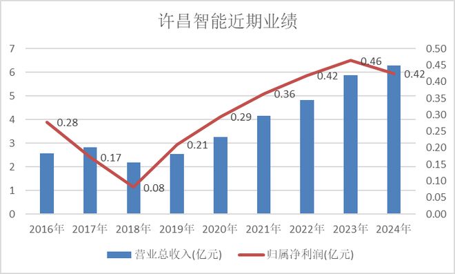 打架签字就没事了吗__摊牌了，不装了！董监高IPO签名前后打架，律所套用模板忘记改