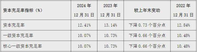 西安债券_西安地方债_