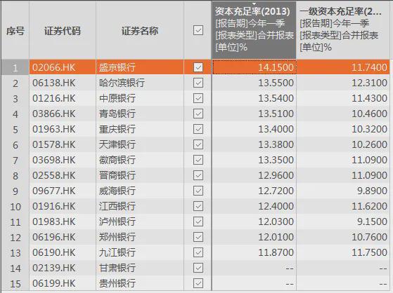 西安债券_西安地方债_