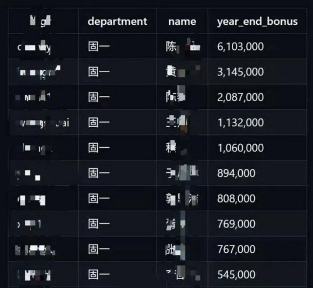 _博时基金新任总经理_博时基金老总火速离职