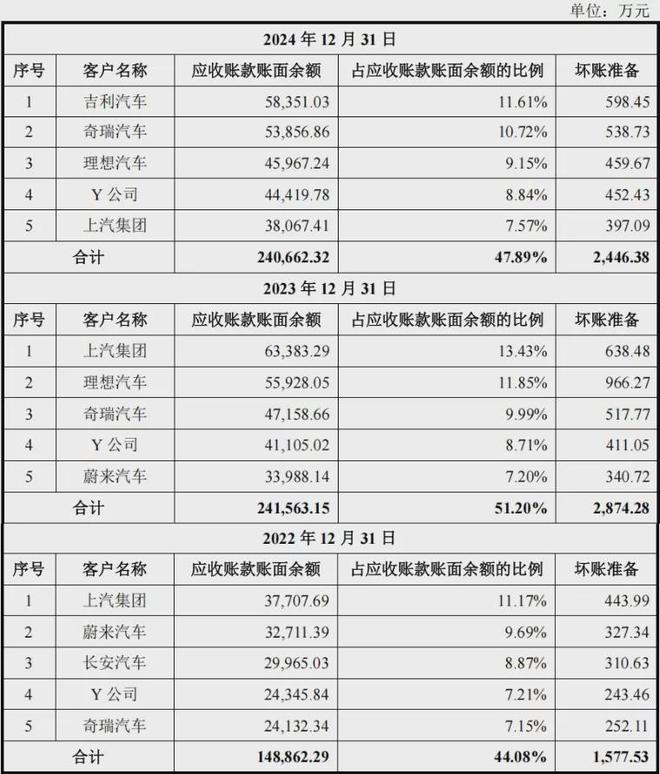 中国gdp增速放缓至5__中国gdp增速放缓