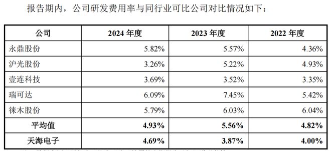 中国gdp增速放缓至5_中国gdp增速放缓_