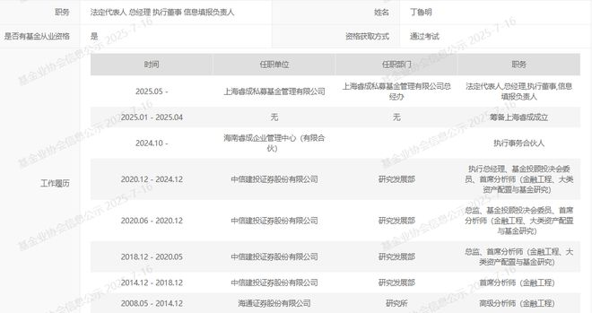 中信建投证券前首席宣布“奔私”！称将投入全部精力打造中国的“桥水基金”__中信建投证券前首席宣布“奔私”！称将投入全部精力打造中国的“桥水基金”