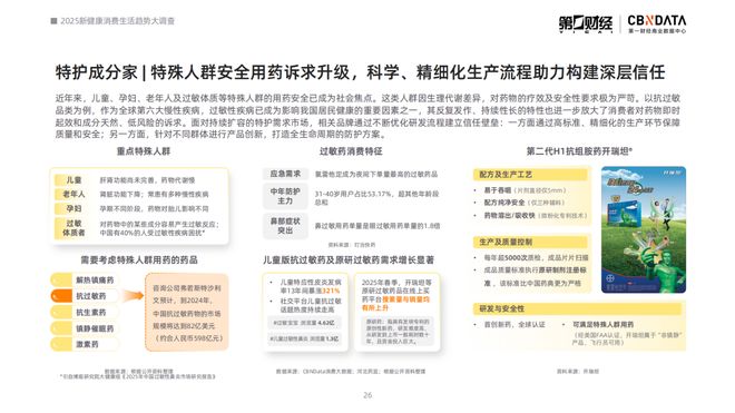 2021健康消费洞察报告_消费健康包括哪些方面_