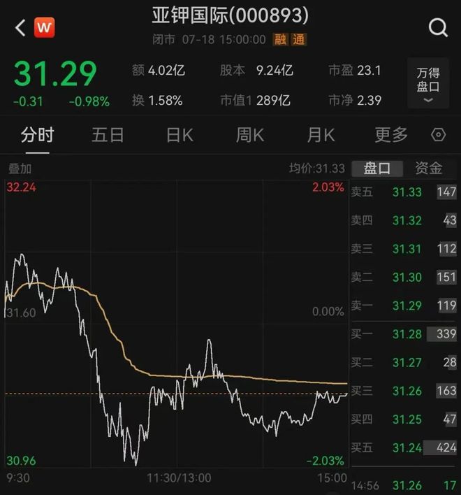董事长挪用公司财产算犯罪吗_董事挪用公司资金违法吗_