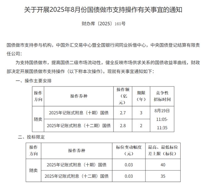 中华人民共和国财政部持股_财政部持有哪些股票_