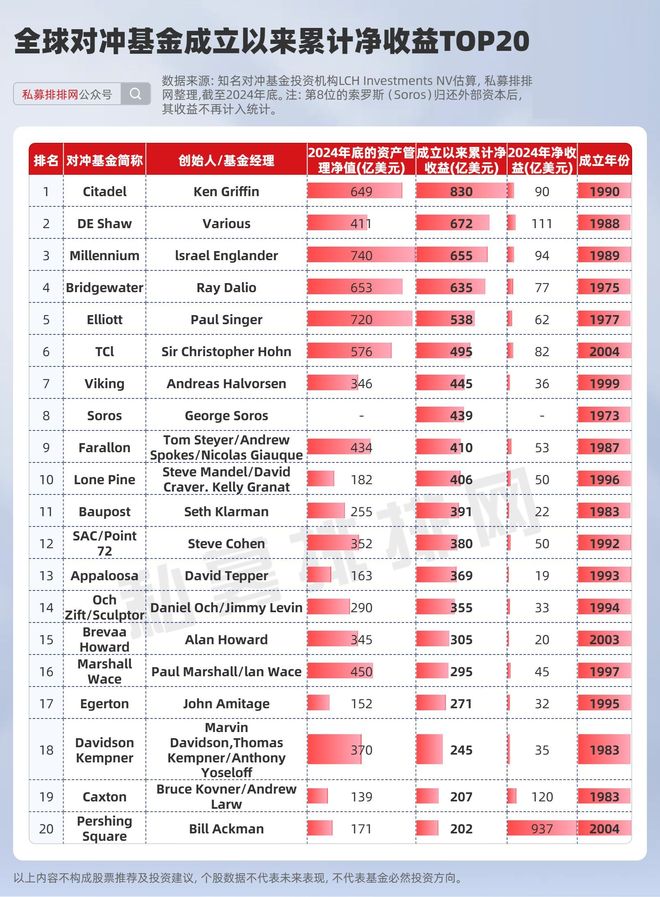 量化对冲平台是真的吗__量化对冲怎么赚钱