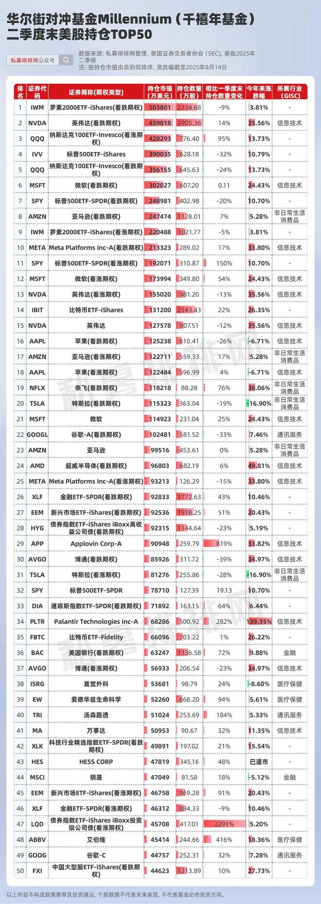 _量化对冲怎么赚钱_量化对冲平台是真的吗