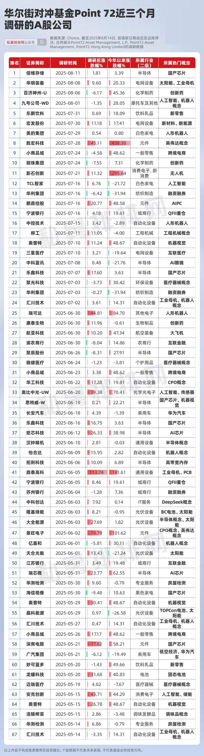量化对冲怎么赚钱__量化对冲平台是真的吗