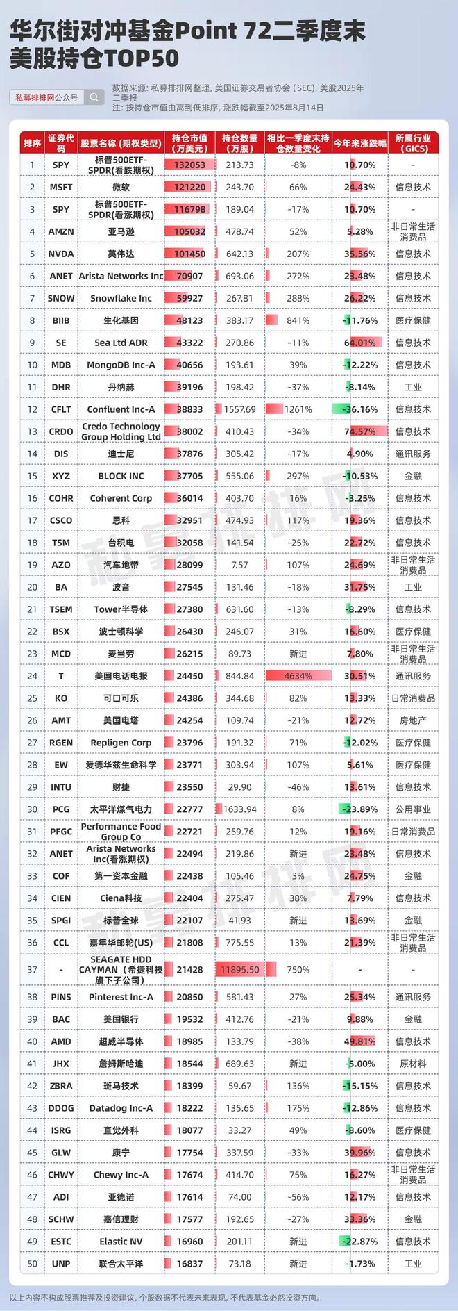量化对冲平台是真的吗__量化对冲怎么赚钱